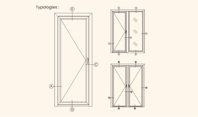 Symphony C1 Casement Series images